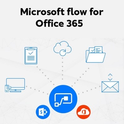 microsoft flow for office 365 - Mitash Digital